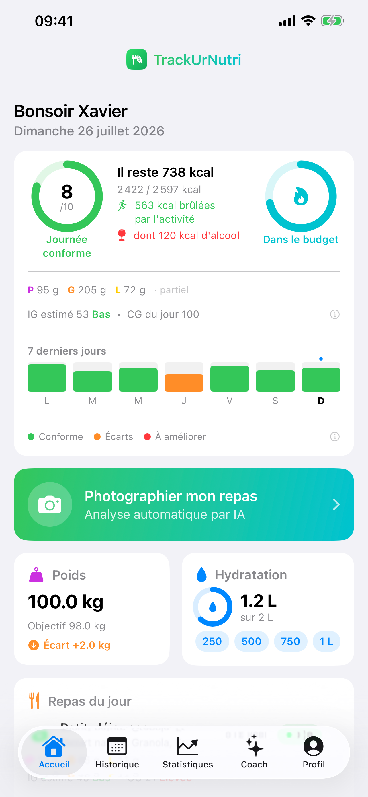 Écran TrackUrNutri : Votre journée en un regard