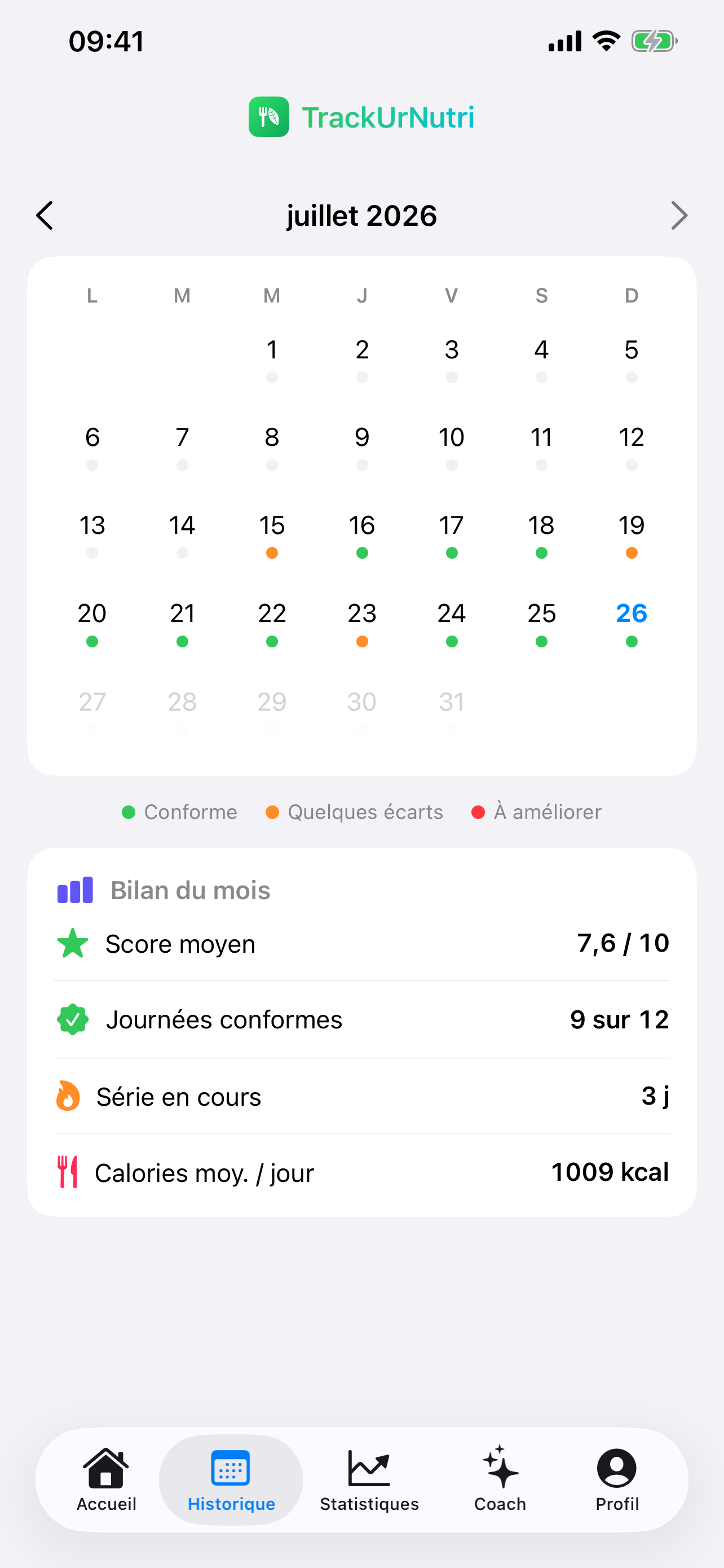 Écran TrackUrNutri : Historique au quotidien