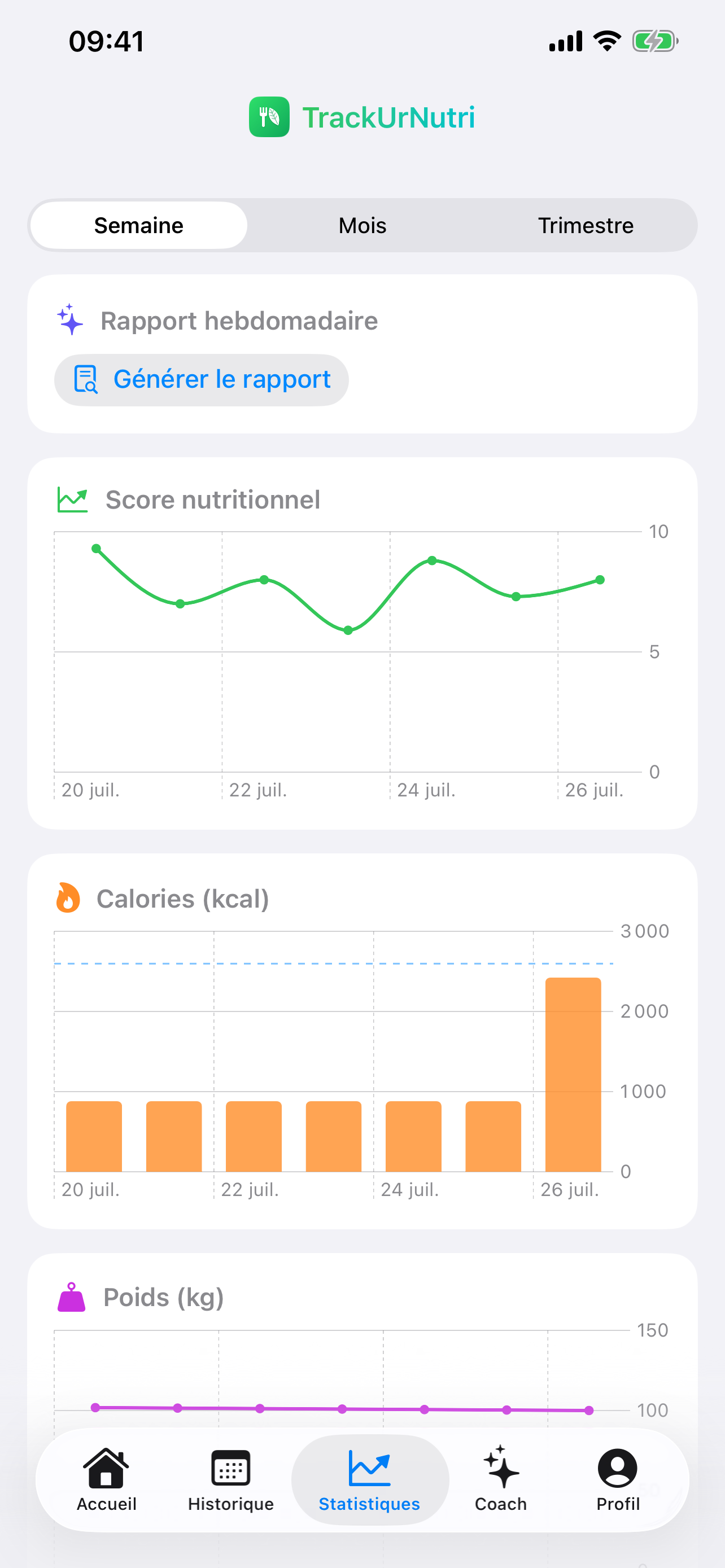 Écran TrackUrNutri : Statistiques et progression
